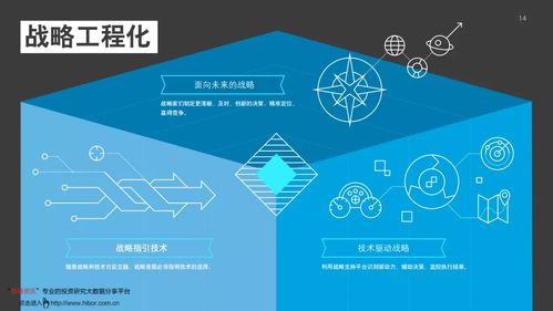 從業務支持者到合作伙伴 佳能CIO如何引領信息技術咨詢轉型